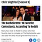 Profile image of Chris Siegfried
