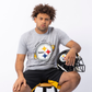 Profile image of Connor Heyward