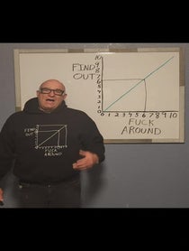 Poster for Roast video from Roger Skaer