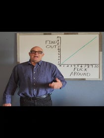 Poster for Roast video from Roger Skaer