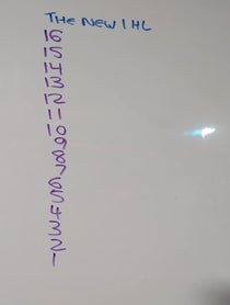 Poster for Other video from Shannon Skanes