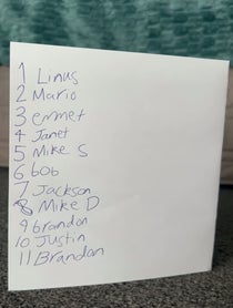 Poster for Other video from Lokitheweenie